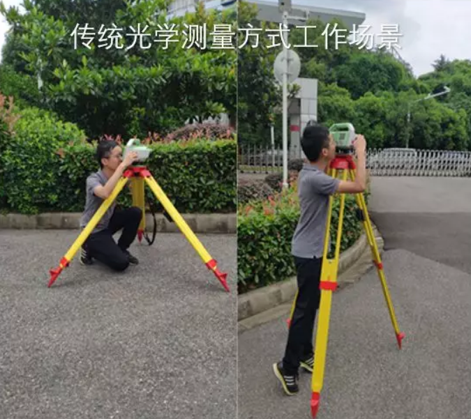 傳統光學水準測量方式工作場景 傳統光學水準測量方式工作場景