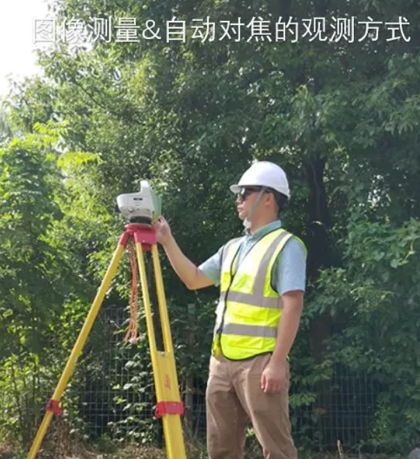 圖像水準測量 圖像水準測量