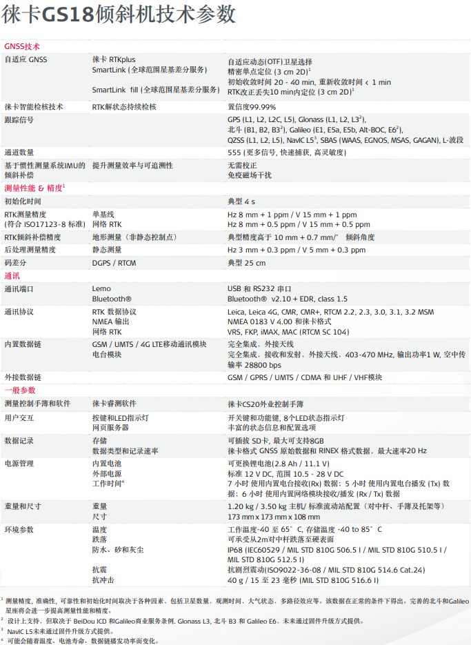 202109201632131552922298.png 202109201632131552922298.png